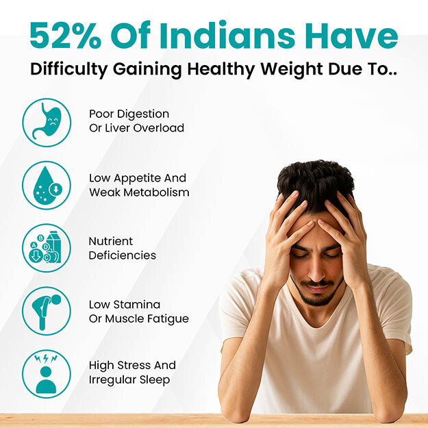 GainMan Package – Gain Healthy Weight Naturally & Safely