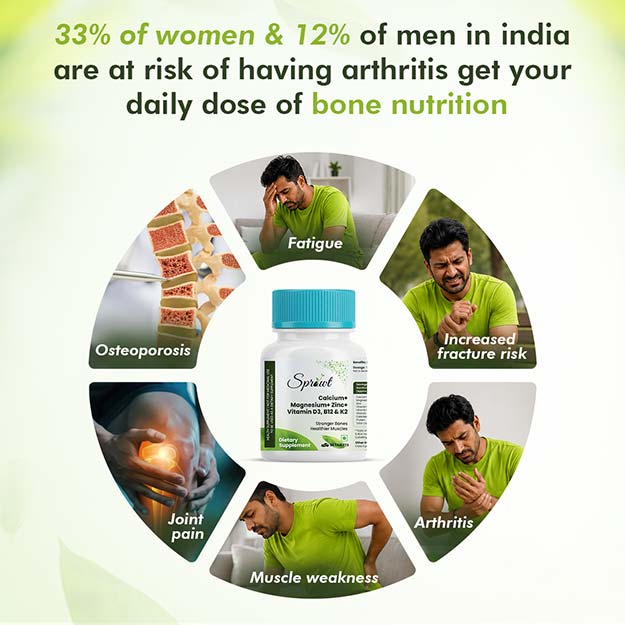 Sprowt Calcium Magnesium Zinc Vitamin D3, B12 & K- Vegetarian Tablets I Supplement for Women and Men, For Bone Health & Joint Support I 30 Tablets