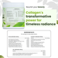 Sprowt Plant Based Collagen Builder for Youthful & Glowing Skin | Pack of 2, 200Gm Each