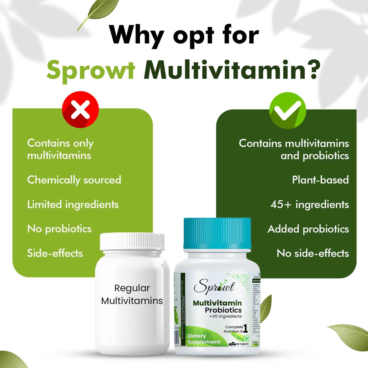 Sprowt Multivitamin With Probiotics -45 Ingredients | For Men & Women | Veg 60 Capsules  (60 Capsules)