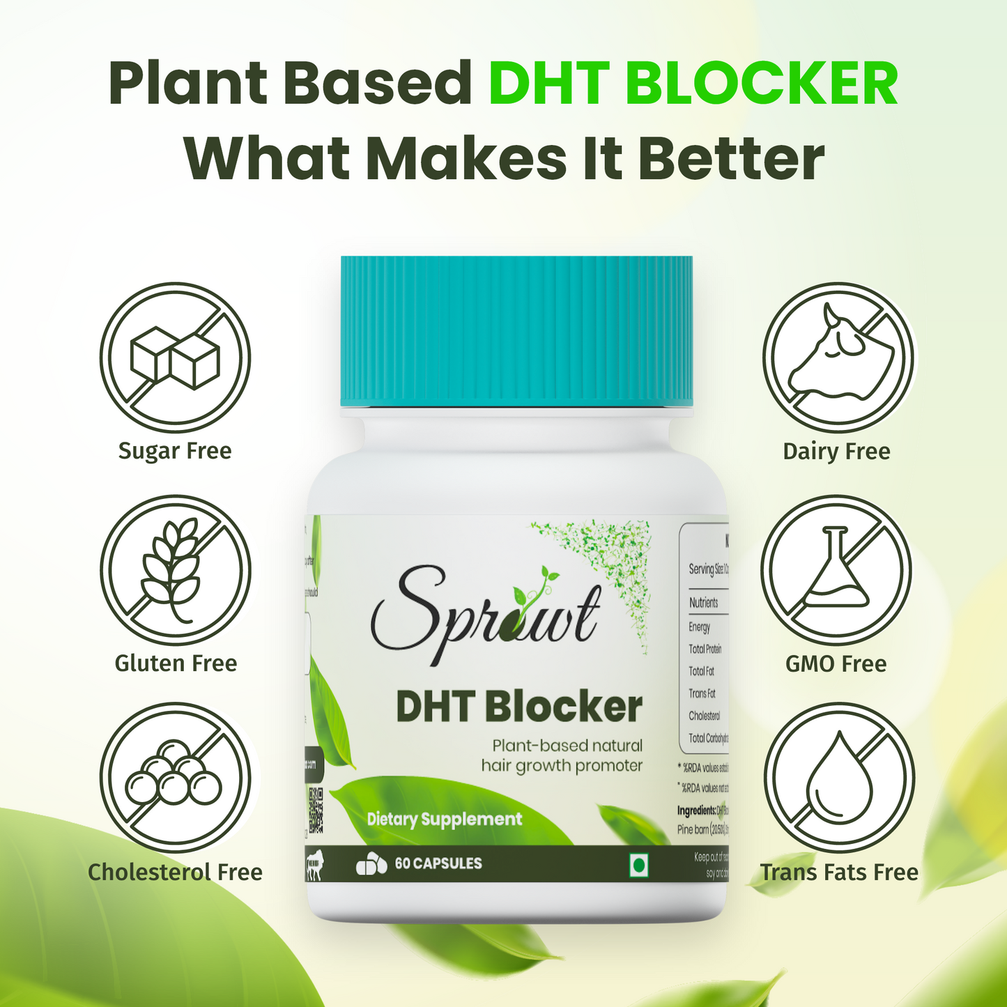 Sprowt Plant Based DHT Blocker Capsule for Hair Growth, Helps Reduce Hair Fall | Pack of 2, 60 Capsules